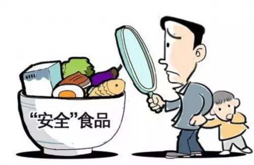 食品安全檢測 食品安全檢測