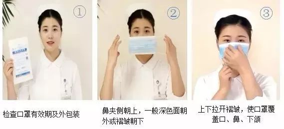 口罩的正確帶法 口罩的正確帶法