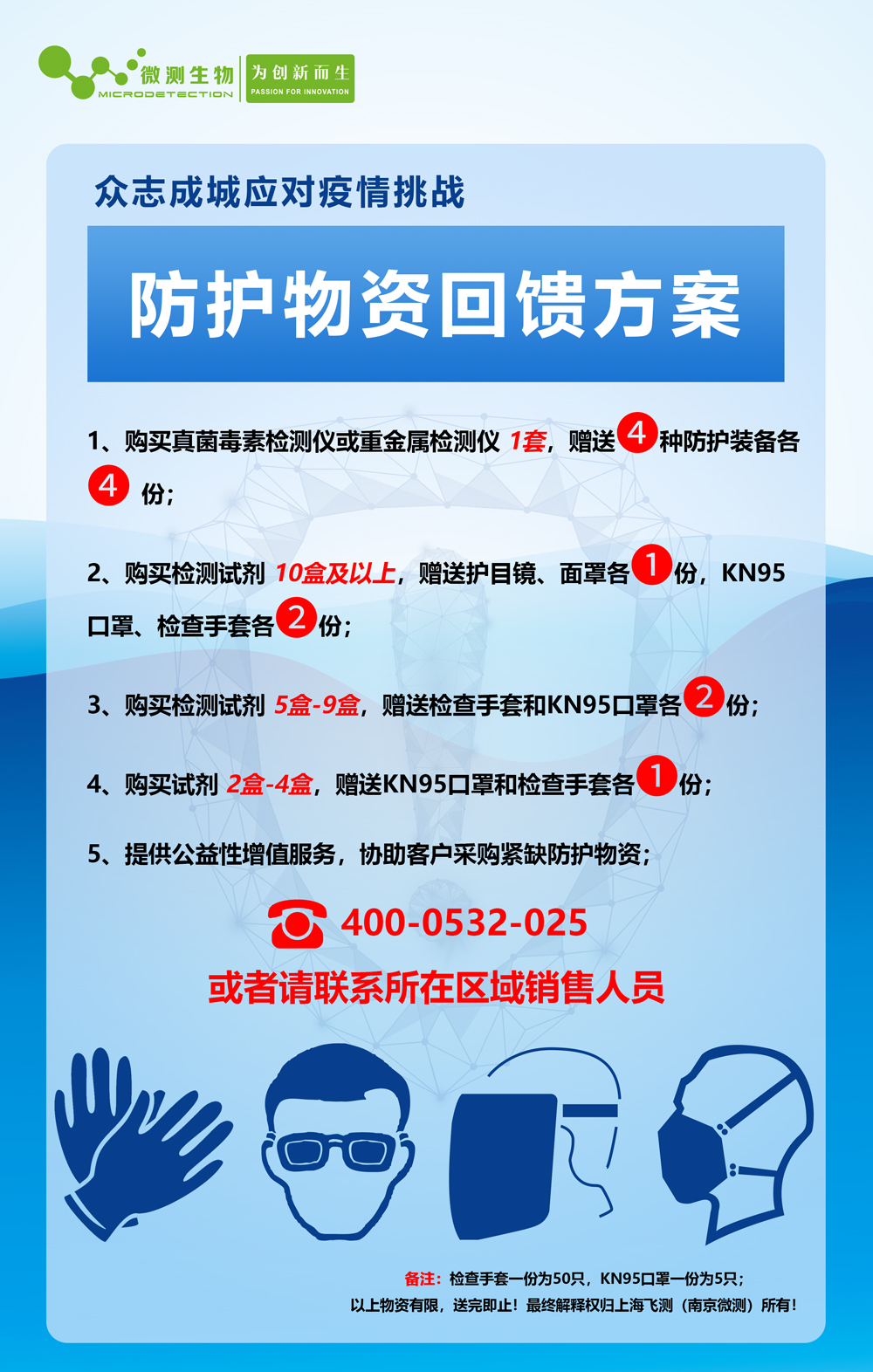 南京微測防護物料回饋方案 南京微測防護物料回饋方案