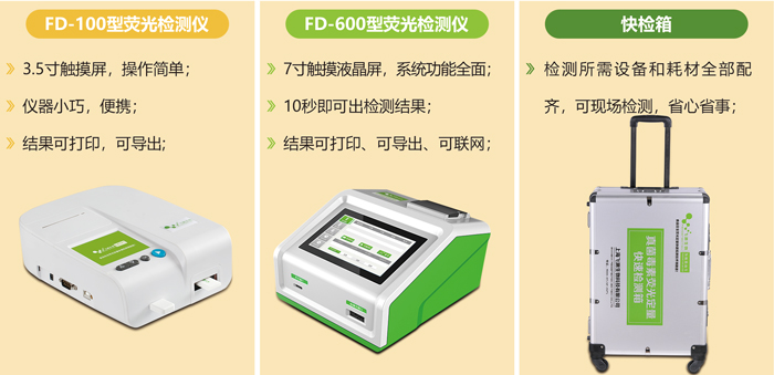 嘔吐毒素快速檢測(cè)儀 嘔吐毒素快速檢測(cè)儀