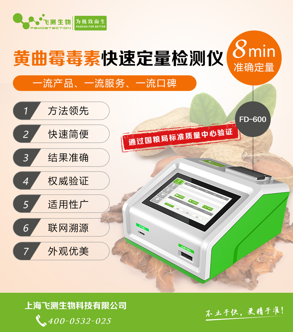 黃曲霉素檢測儀