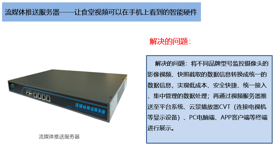 流媒體推送服務(wù)器 流媒體推送服務(wù)器