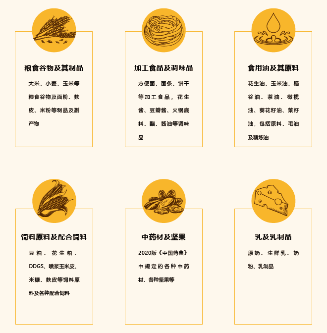 FD-100型真菌毒素快速檢測(cè)儀應(yīng)用領(lǐng)域 FD-100型真菌毒素快速檢測(cè)儀應(yīng)用領(lǐng)域