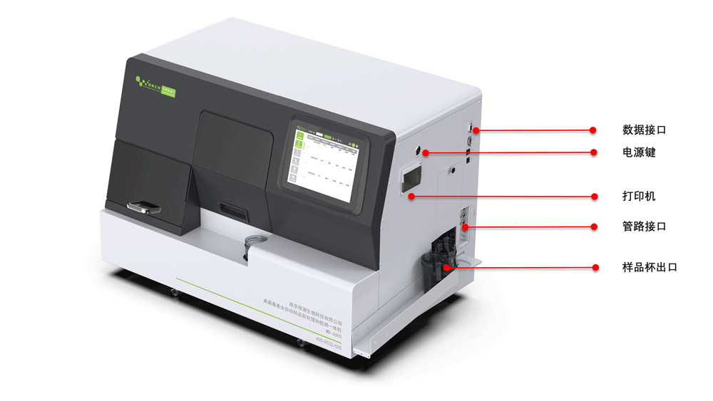 MD-6000真菌毒素全自動(dòng)樣品前處理和檢測(cè)一體機(jī)示意圖 MD-6000真菌毒素全自動(dòng)樣品前處理和檢測(cè)一體機(jī)示意圖