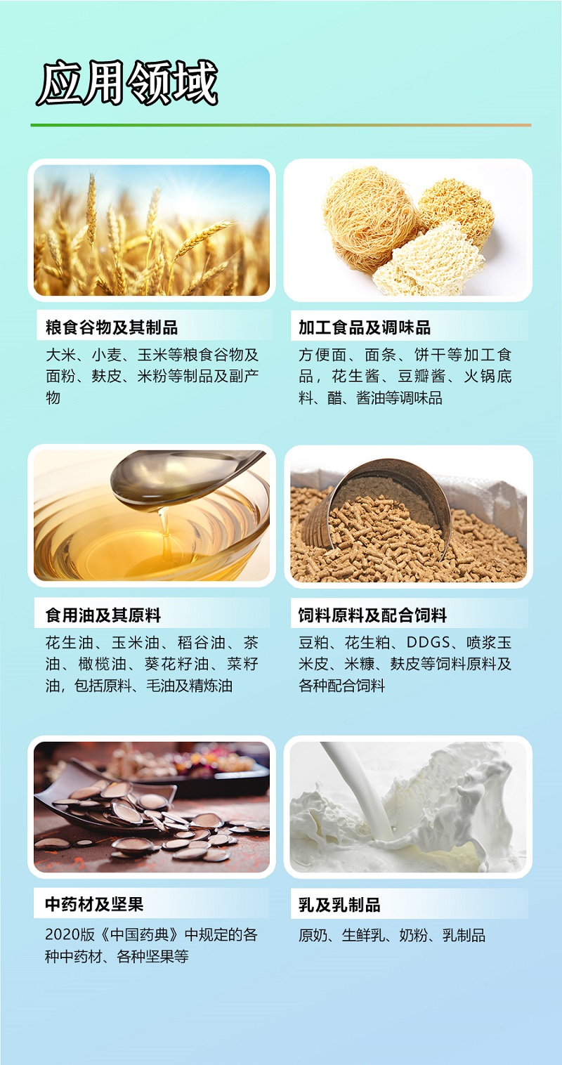 真菌毒素多合一檢測卡 真菌毒素多合一檢測卡