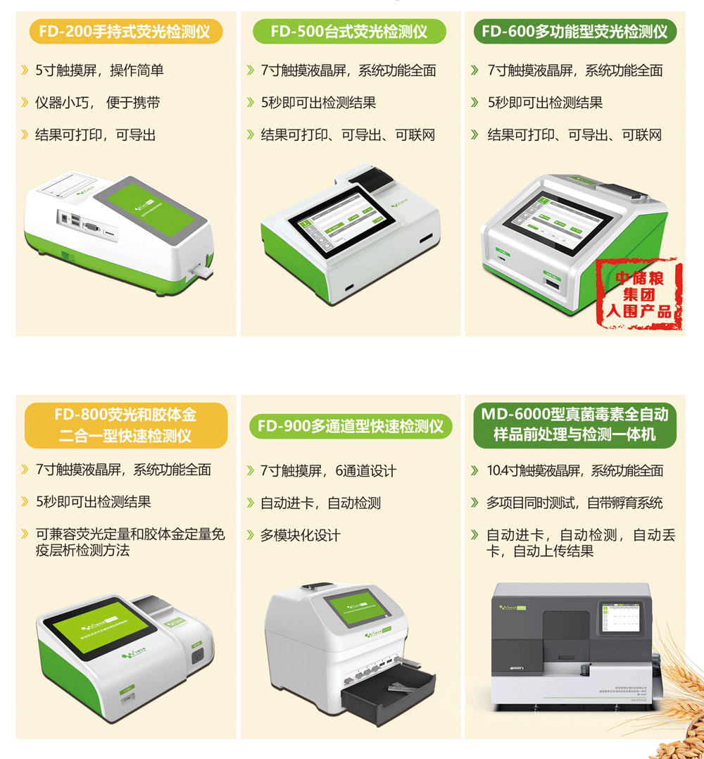 T-2毒素快速檢測儀 T-2毒素快速檢測儀