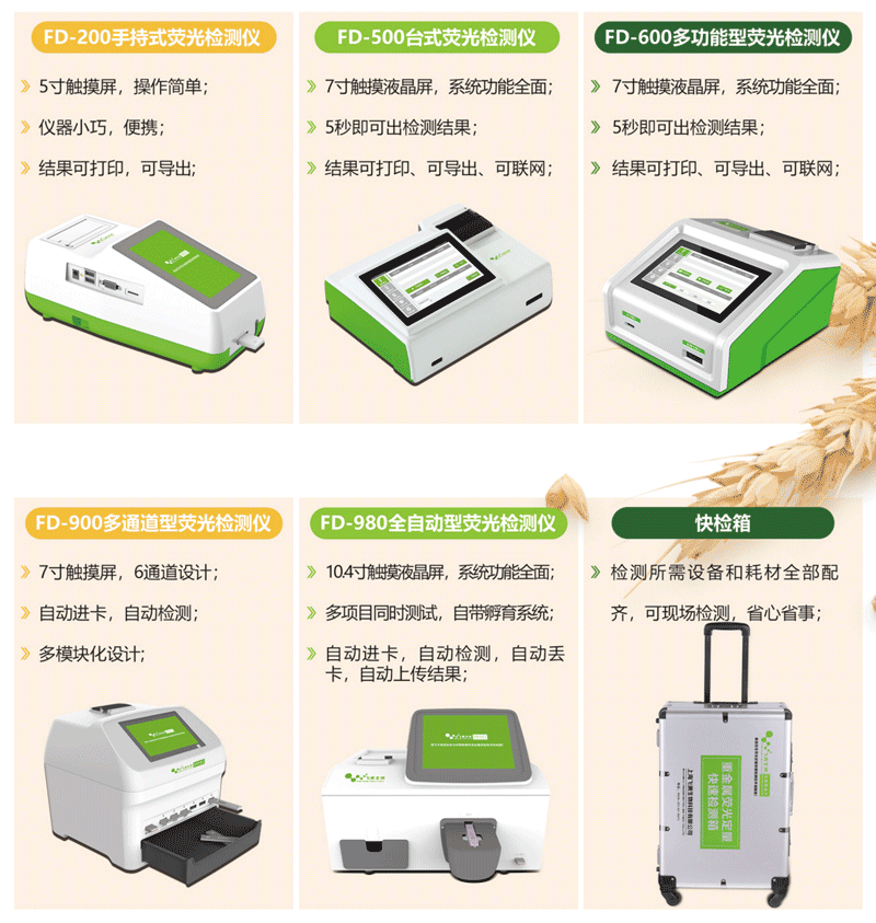 重金屬快速檢測儀 重金屬快速檢測儀